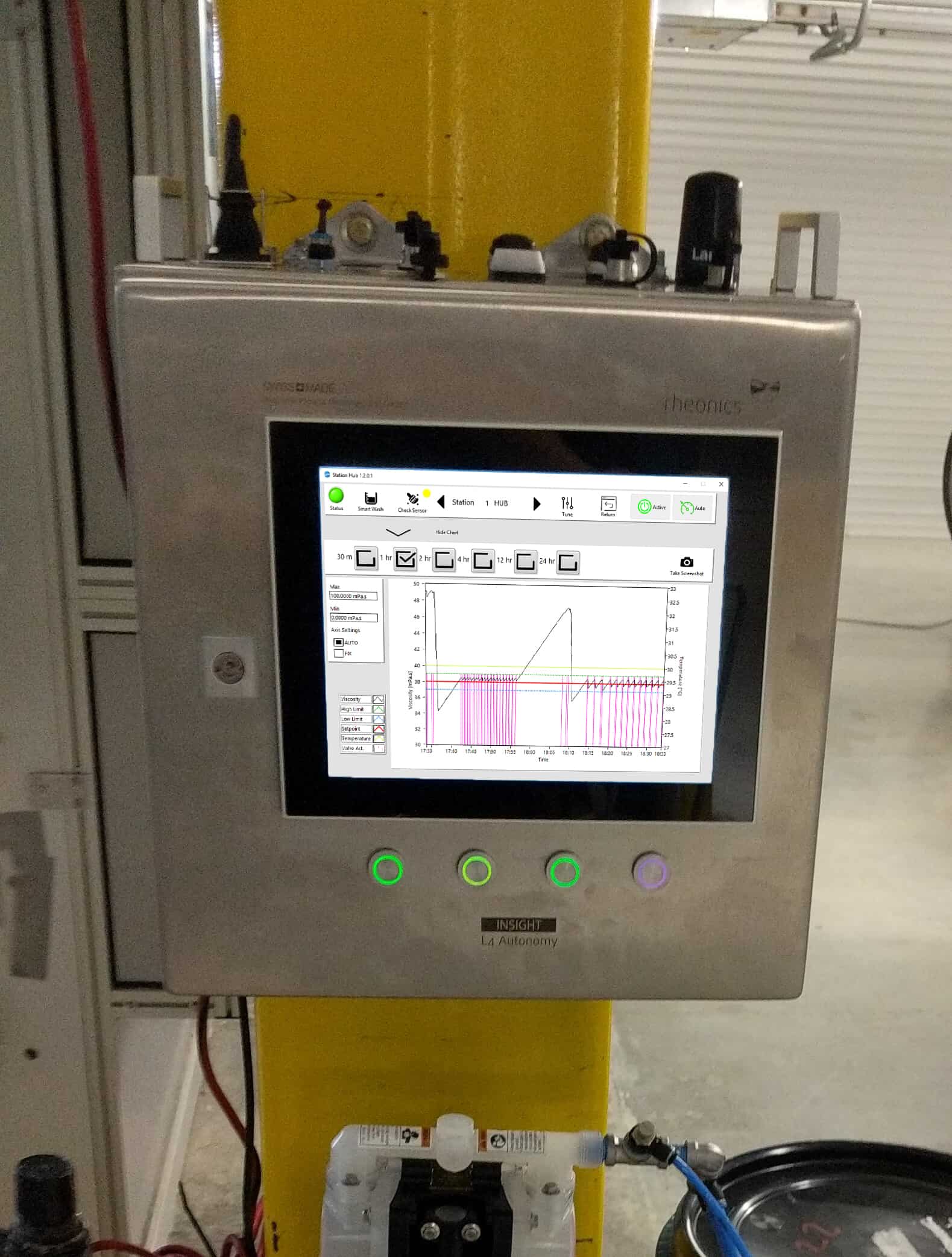 Rheonics Slurry Monitoring and Control System installed in factory