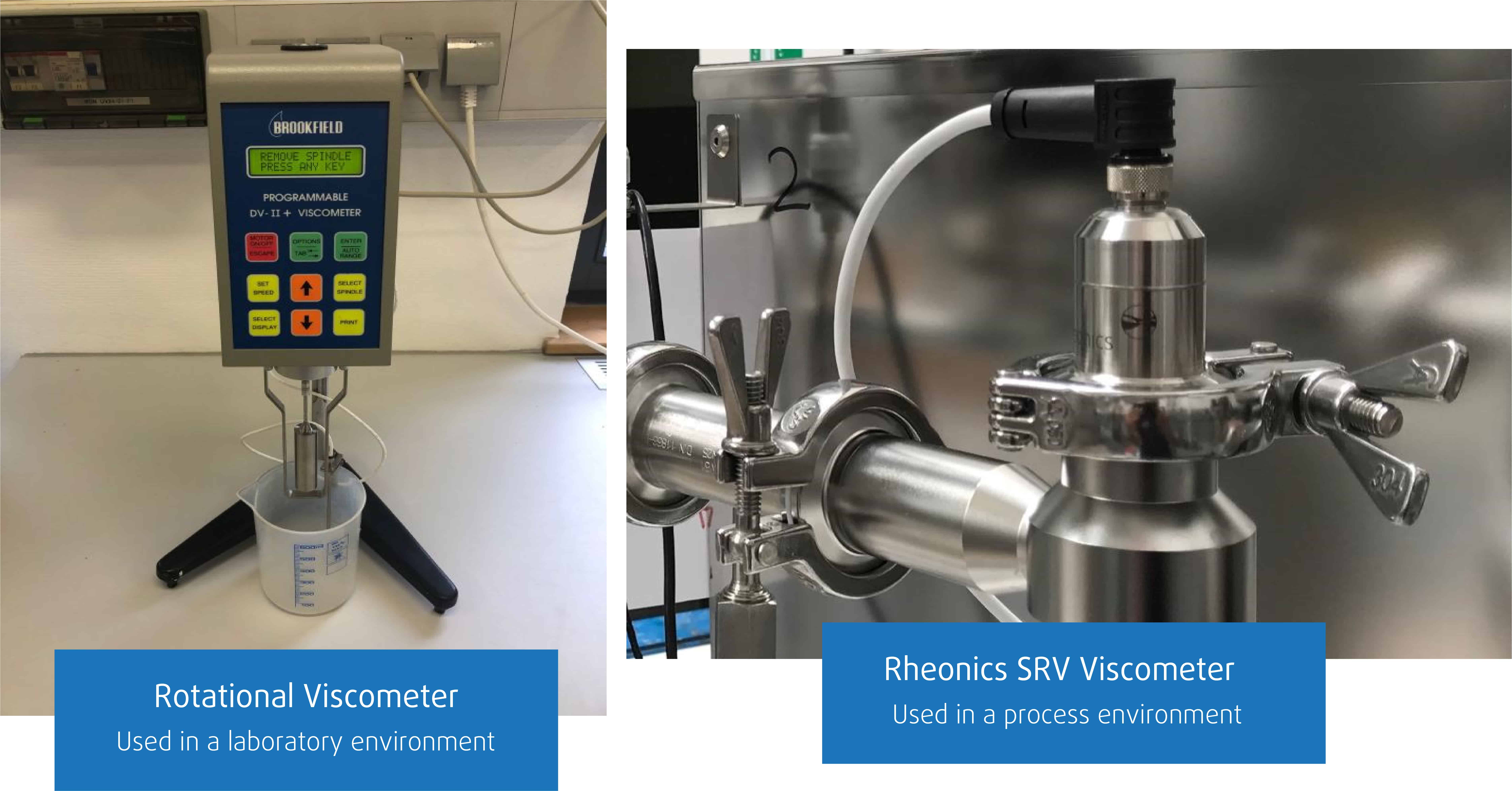 SRV compared with rotational viscometer – more suited for process environment