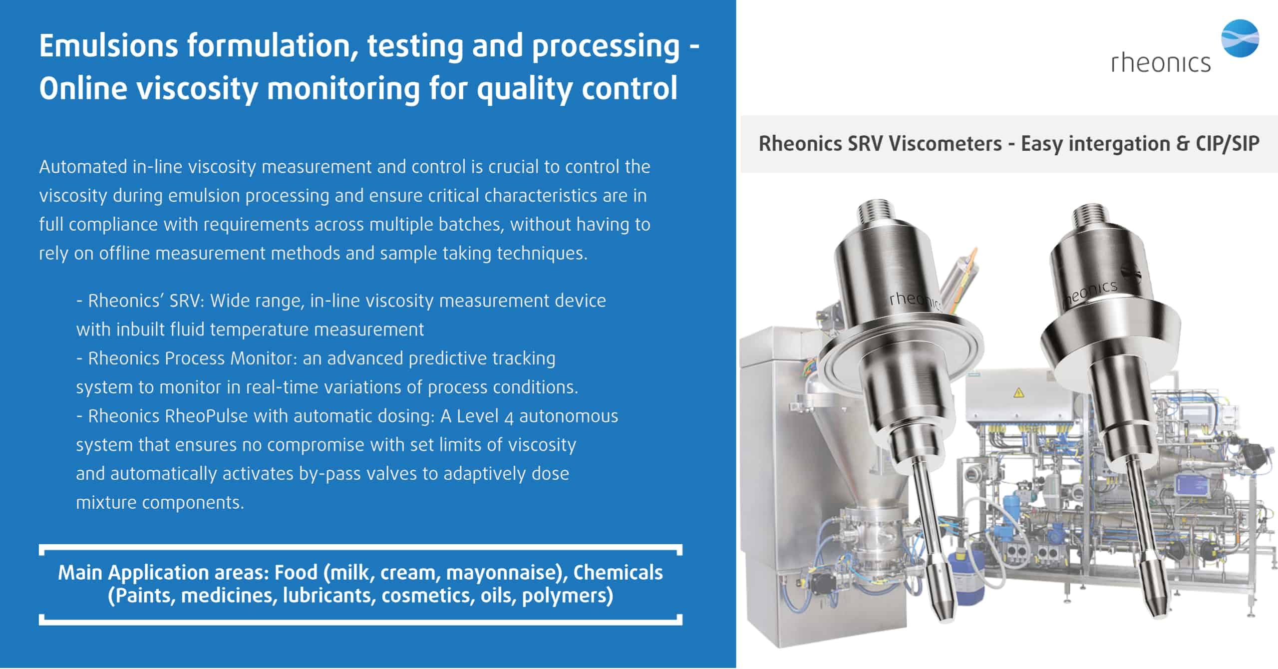 Emulsions - rheonics viscosity solutions for chemical, food industry