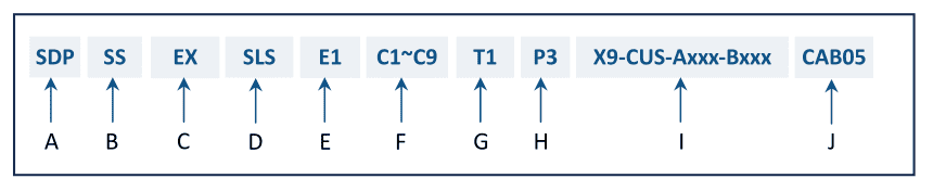 SDP Ordering Code